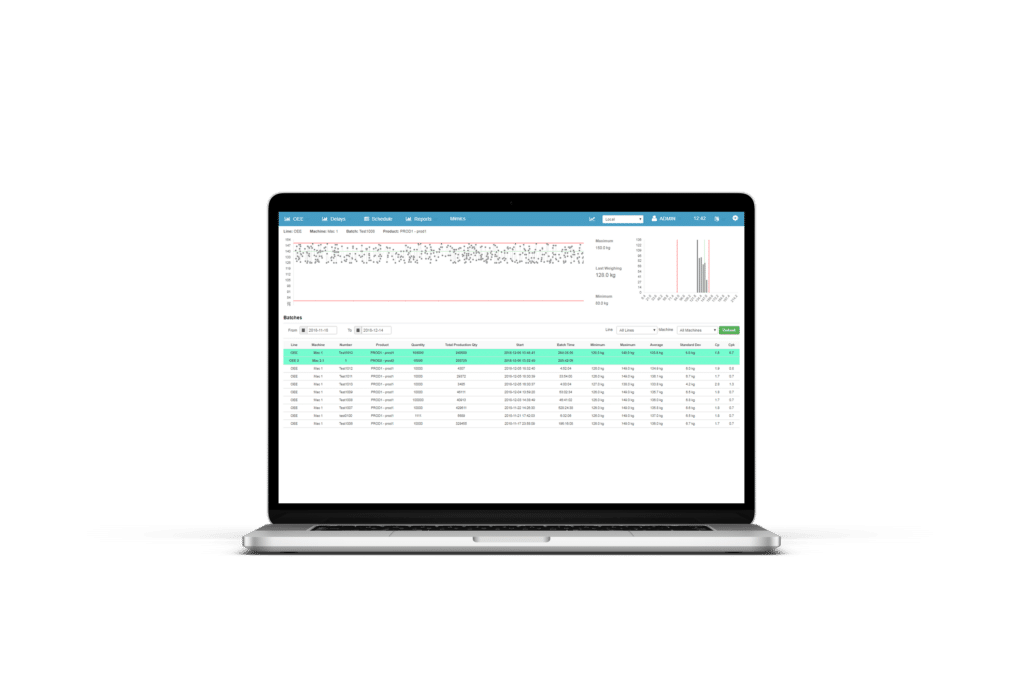 industrial iot applications